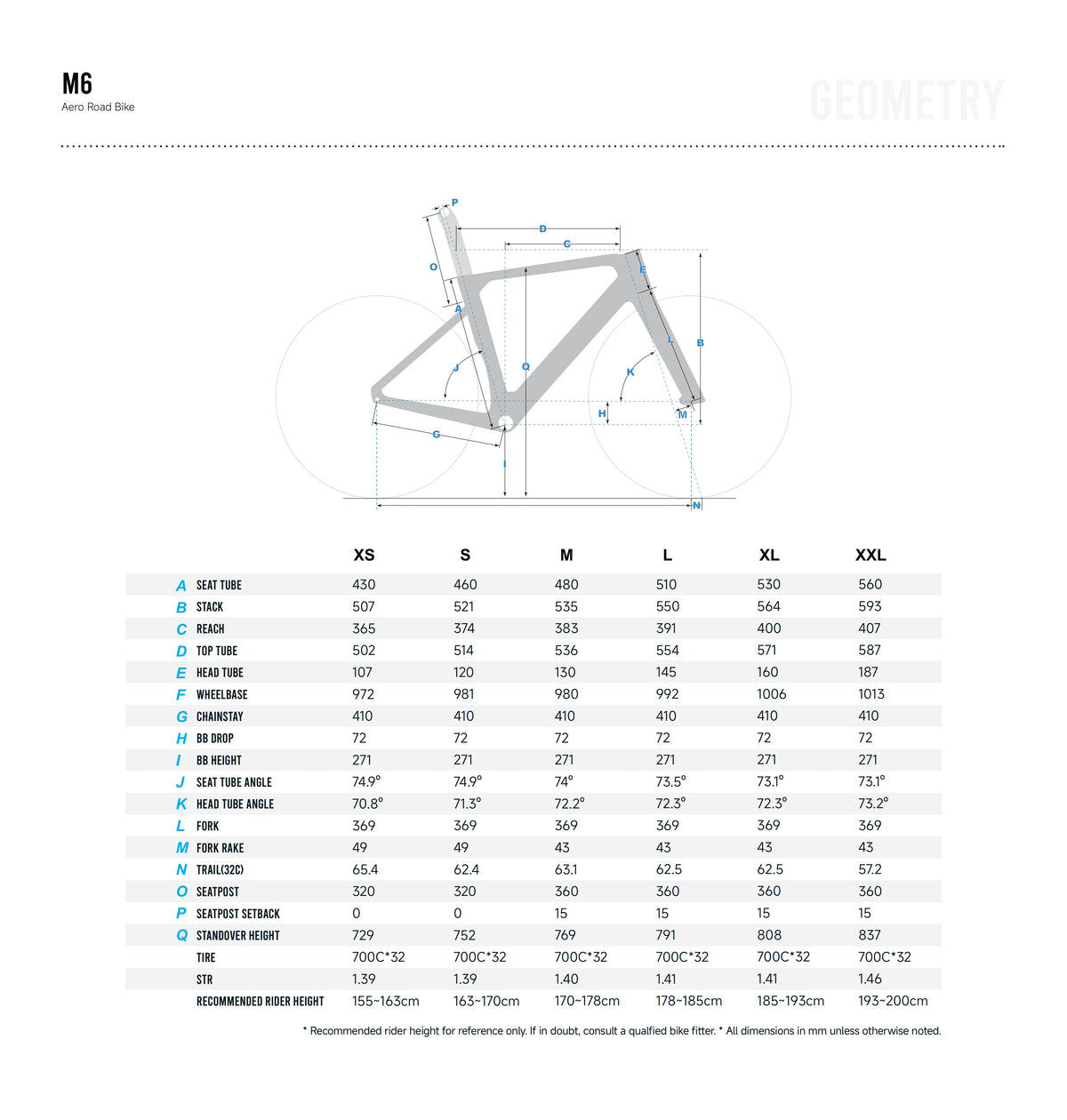 Winspace M6 Rammesett