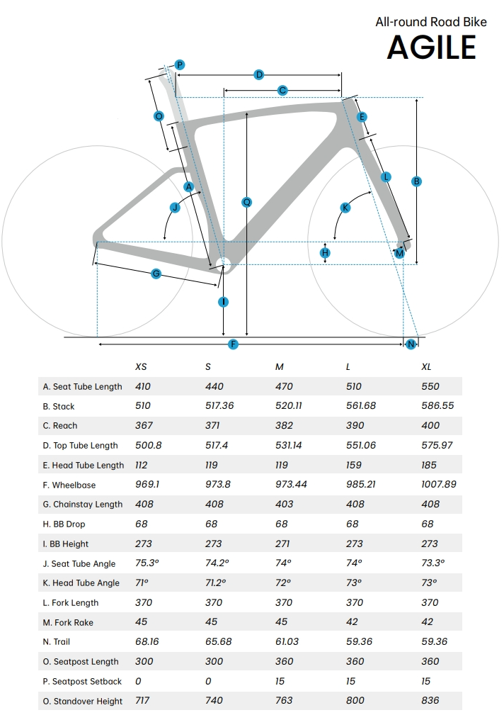 Winspace Agile Rammesett